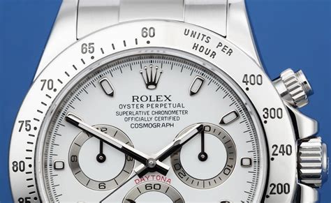 rolex daytona aph error|rolex daytona aph font.